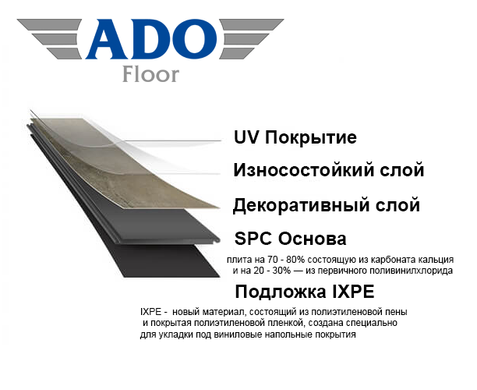 Виниловый ламинат SPC ADO Floor 2010 Aperta